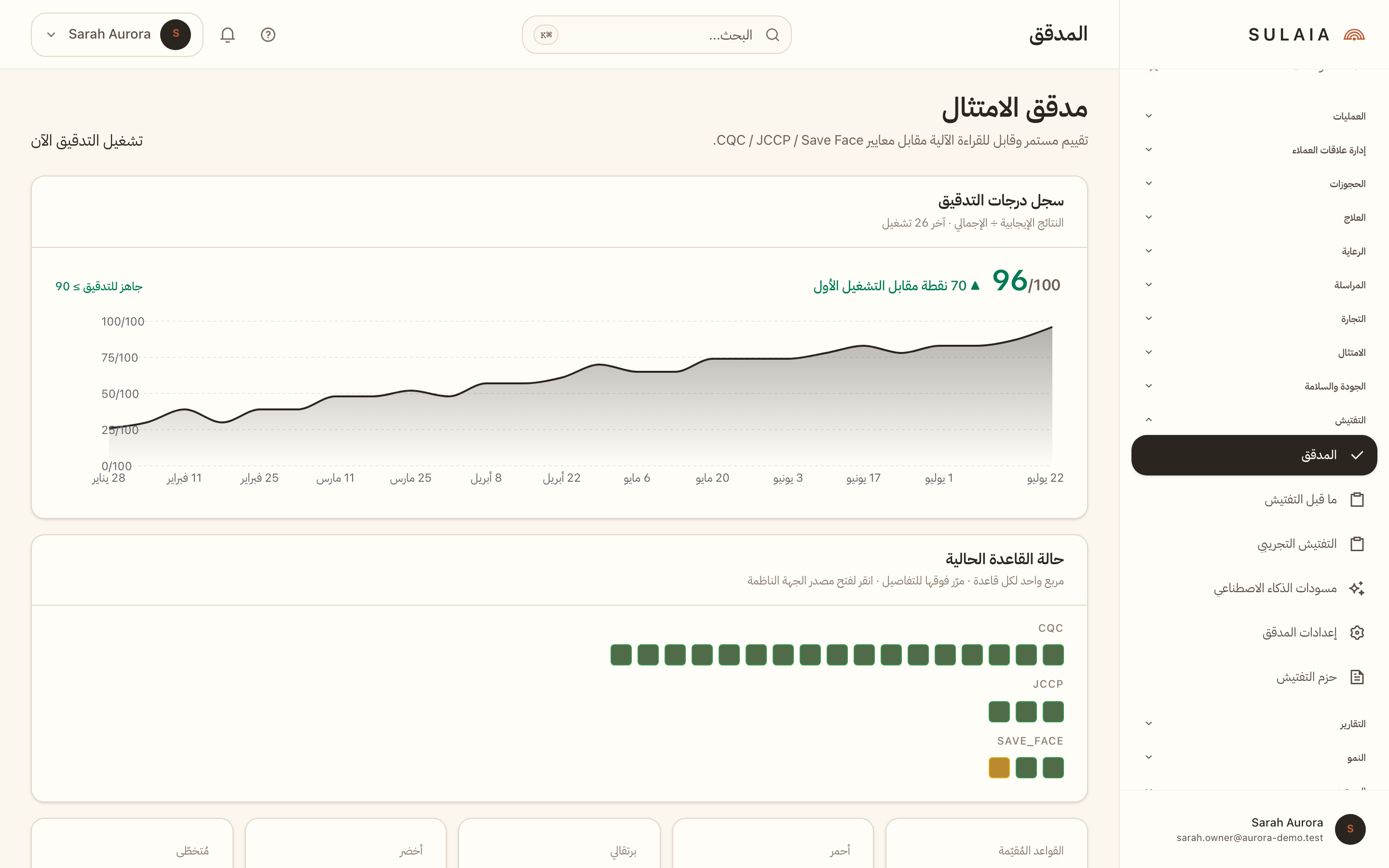 الموافقة والسجلات السريرية في Sulaia