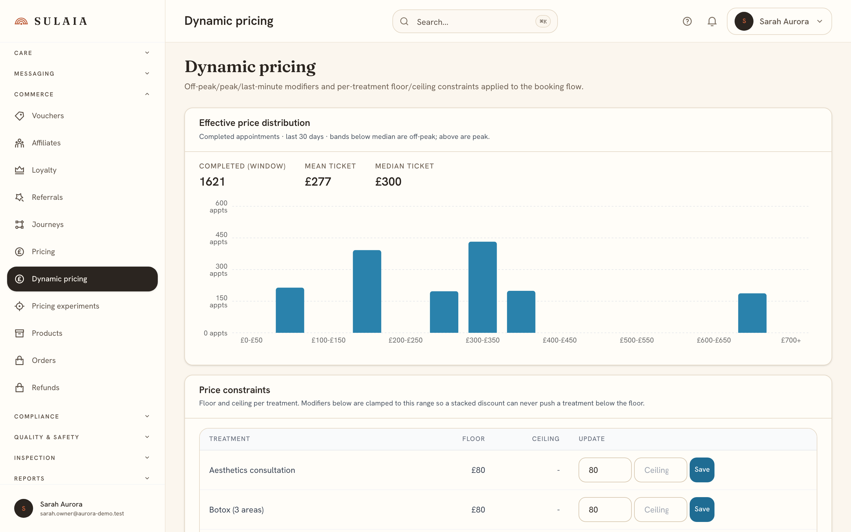The dynamic pricing screen showing an effective price distribution histogram and a price-constraints table.